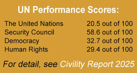 performance-2025